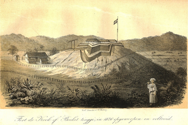 Benteng Bonjol Jatuh